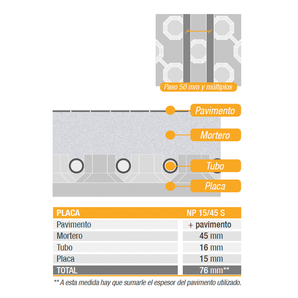SYSCLIMA - Placa de nopas Sysclima NP 15/45 S (18 placas/caja) - Imagen 2